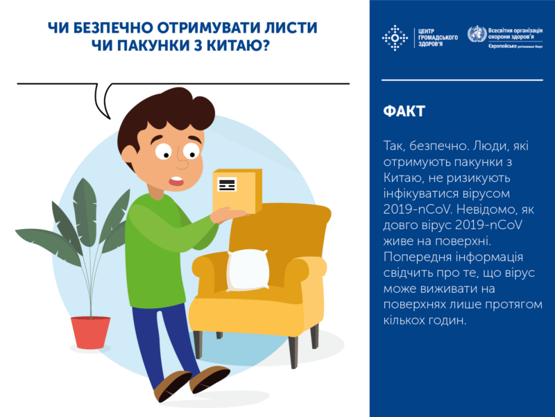 Інформація з приводу коронавірусу