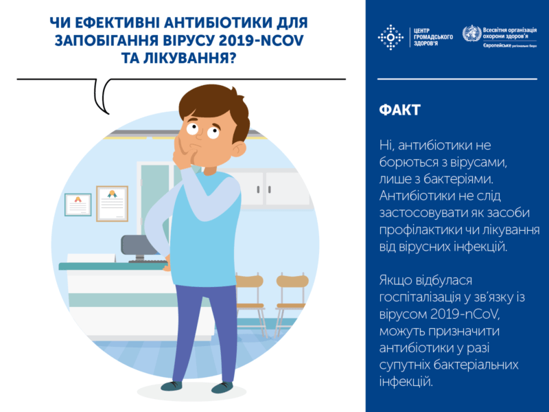 Інформація з приводу коронавірусу