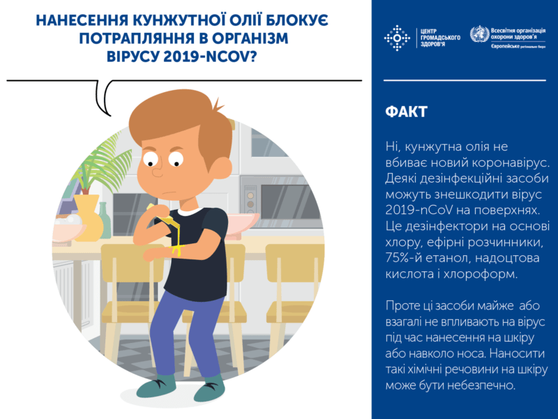 Інформація з приводу коронавірусу