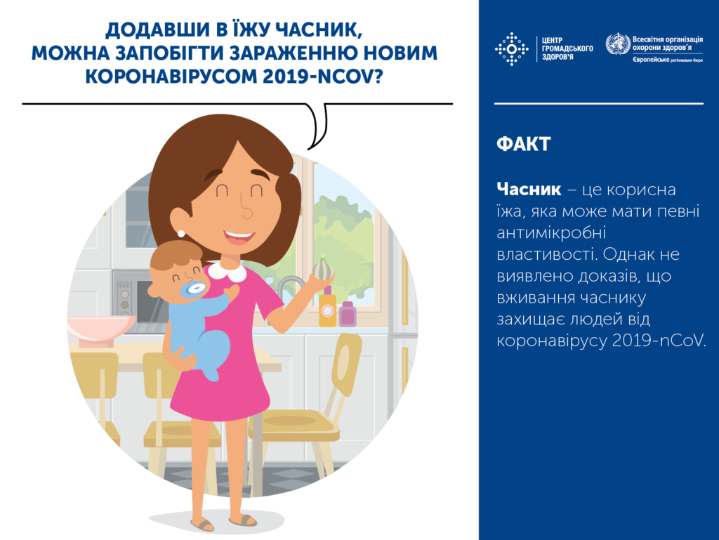 Інформація з приводу коронавірусу