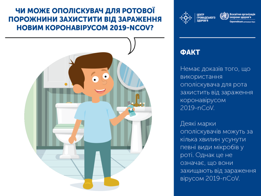 Інформація з приводу коронавірусу