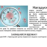 Нагадуємо