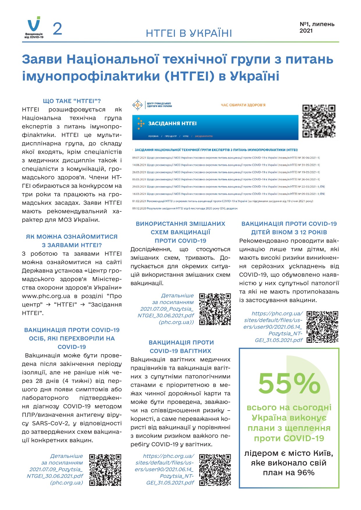 Що там з вакцинацією?