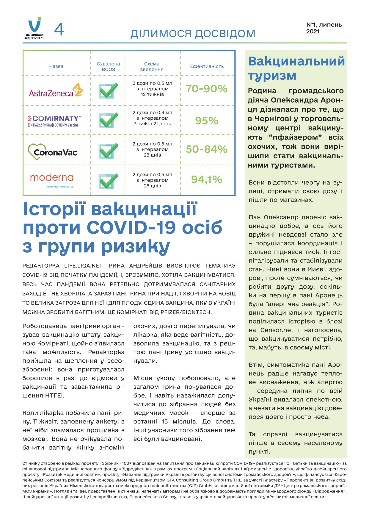 Що там з вакцинацією?