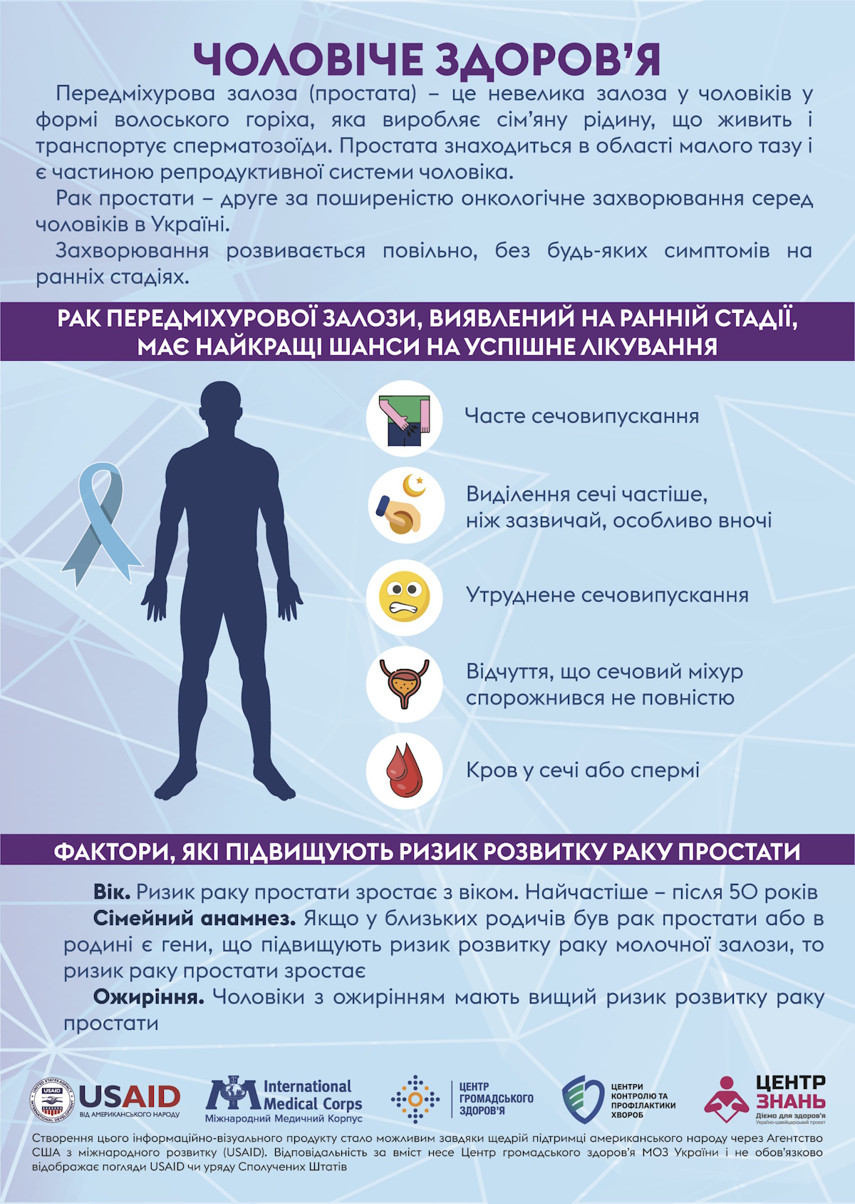 Чоловіче здоров'я