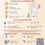 Жіноче здоров'я